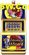 Crash Games Statistics Cacobet